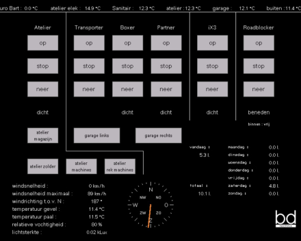 Screenshot smartphone weergave